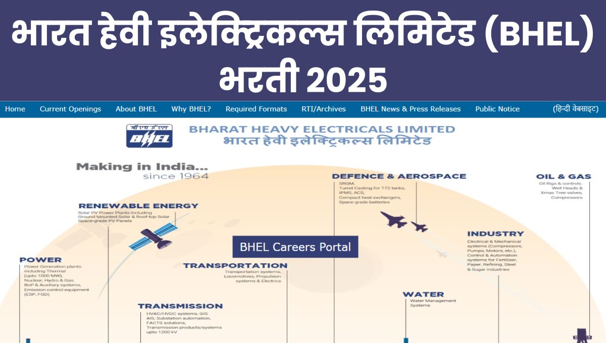 BHEL Trainee Recruitment 2025: भारत हेवी इलेक्ट्रिकल्स लिमिटेड (BHEL) भरती 2025, 400 पदांसाठी अर्ज प्रक्रिया 1 फेब्रुवारीपासून सुरु